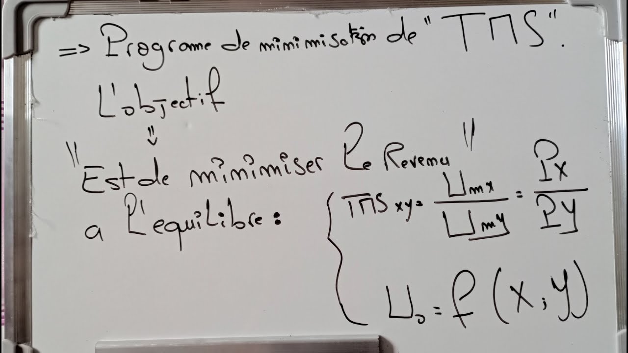 Méthode de TMS programme de minimisation
