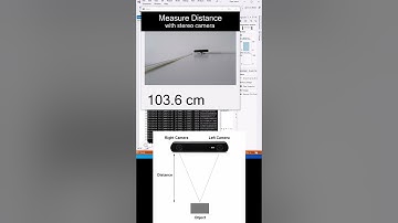 Distance Measurement with ZED 2 Stereo Camera: A WinForms Application #shorts  #csharp