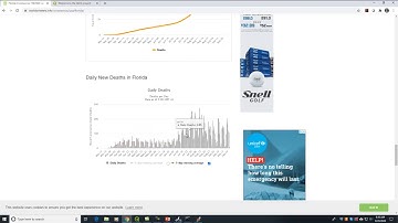 Analyzing COVID-19 data with SQL and SQLite: Finding Peak Deaths for each US State