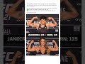UFC 321: Mackenzie Dern vs Virna Jandiroba