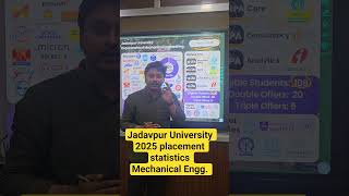 ❤️‍🔥JU_Mechanical Engg placement statistics #wbjee