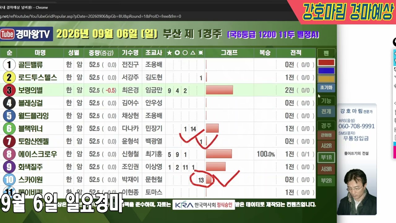 2026 년 9 월 6 일 일요경마예상