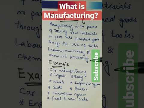 वीडियो: क्या रीमैन्युफैक्चरिंग एक शब्द है?