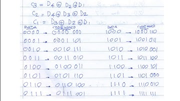 Hamming code by Prof  Biju Balakrishnan