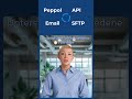 Invoice Portal - Die Komplettlösung für elektronische Rechnungsstellung