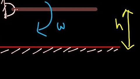 Hinged Rod striking a surface. Collision of one end of the rod.