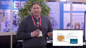 Perform Fast and Dynamic Analysis Using Benchtop XRD || Thermo Scientific ARL EQUINOX 100 XRD