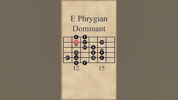 E Phrygian Dominant