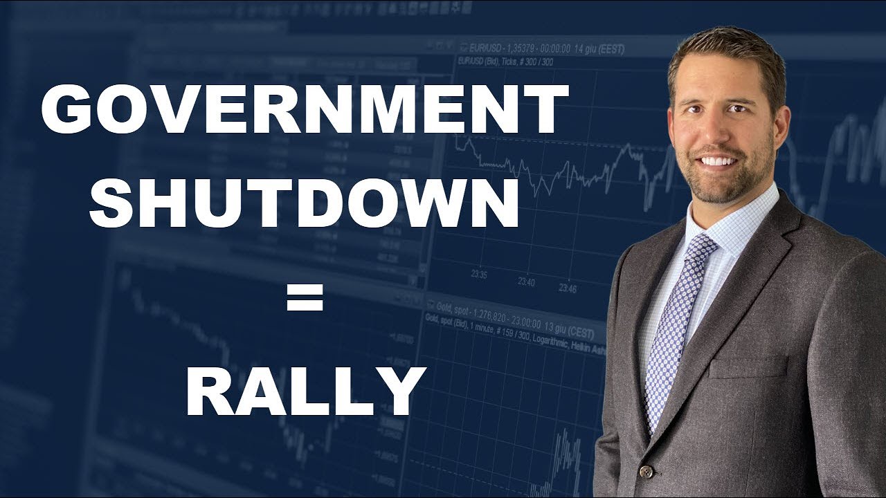 Here we go again. Another day, another fear rally in gold - YouTube