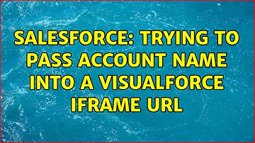 Salesforce: Trying to pass Account Name into a Visualforce iframe URL
