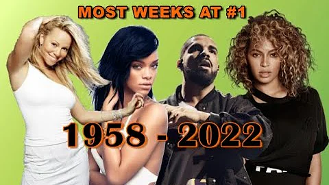 Most weeks at #1 - The Billboard Hot 100