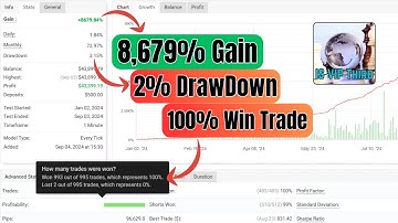 IS VIP Third EA MT4 – Multi-Pair Scalping Robot | No DLL | $20