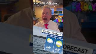 Tracking storms on Friday afternoon in Charlotte area | WSOC-TV