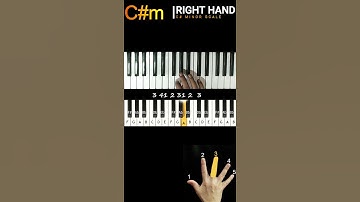 C# Minor Scale with Fingers Position for Keyboard/Piano Daily Practice and Training Exercise #Shorts