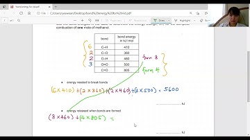 IGCSE Chemistry: Bond energy