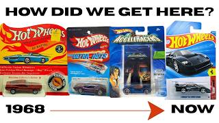 The Evolution of Hot Wheels! (1968–Now)