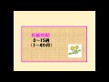 妊娠期の食事（初期）②