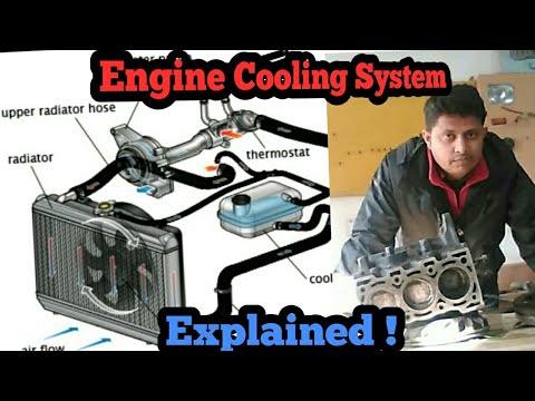 How engine cooling system works | Cooling system Explained