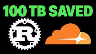 Cloudflare saved 100 terabytes with just 5 Rust optimizations