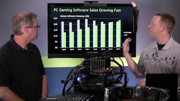 NVIDIA GeForce GTX 660 Ti  Live Review Recap - PC Perspective