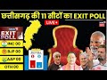 Chhattisgarh Exit Poll 2024 LIVE: छत्तीसगढ़ की 11 सीटों का एग्जिट पोल| Live | PM Modi | Rahul Gandhi