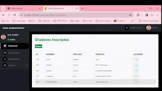 Proyecto Full Stack - Codo a Codo