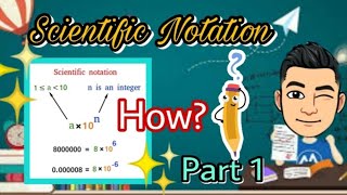 Writing Numbers in Scientific Notation [Made Easy!]