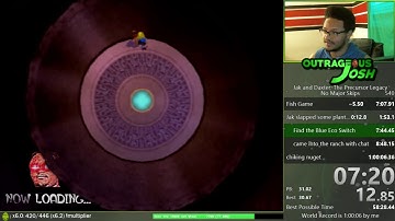 Jak and Daxter No Major Skips Speedrun in... 1:00:00. (PAIN)