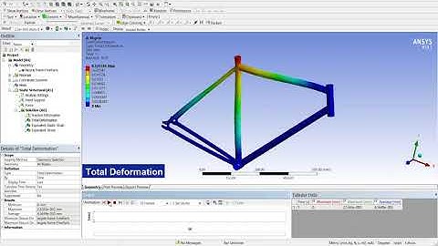 Bicycle Frame Structural Analysis