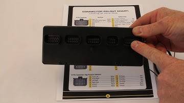 Unpacking Video Level Ride Main Harness wiring ID