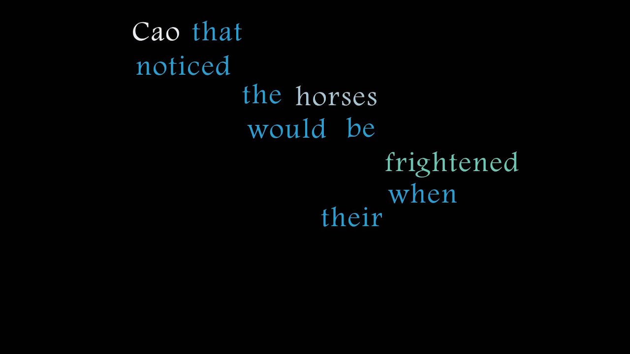 Introduction of Cao cao