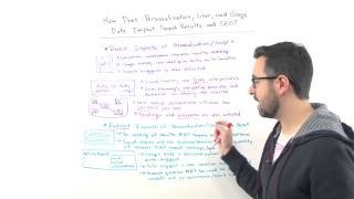 Personalization and SEO - Whiteboard Friday