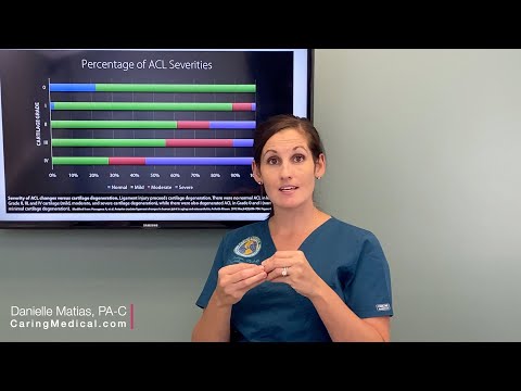 Video: Vai man vajadzētu veikt ACL operāciju vai ne?