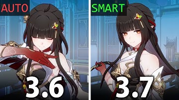 All The New Features & Changes in Honkai Star Rail 3.7 Update Amphoreus