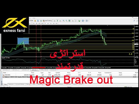 اموزش فارکس سیستم پرقدرت مجیک بریک اوت