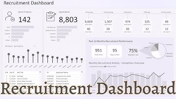 Visualise Recruitment Data from Excel - Ready-to-Use Template!