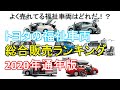 トヨタの福祉車両ランキング　車椅子リフト・スロープ・回転シート　車種機能別販売ランキング【2020年通年度版】