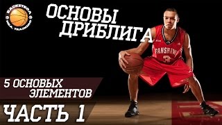 картинка: [Баскетбол]-Основы дриблинга.Часть ПЕРВАЯ!