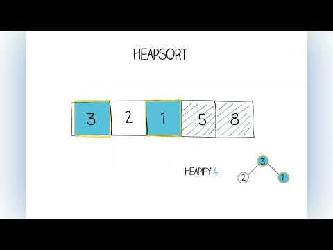 Heap Sort Explained Using Array & Tree | Heap Sort Visualization | DSA Shorts