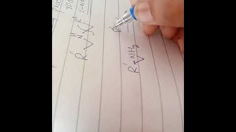 Retrosynthetic analysis. amine synthesis using fgi interconversion.lec no 5(a part)