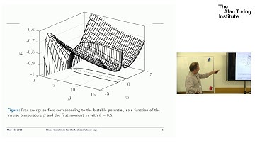 Greg Pavliotis (DDMCS@Turing): Phase transitions for mean field limits of noisy interacting agents