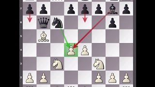 Dirty Chess Tricks against Sicilian - 8 (Rossolimo Attack)