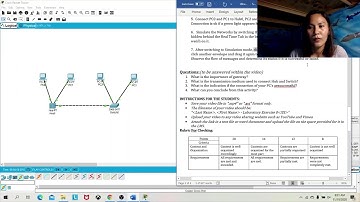 Laboratory Exercise 003