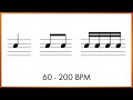 How fast can you read 3 basic rhythms 