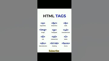 HTML tags #html #html5 #coding #website #webapplications #frontend #developers #programming #shorts