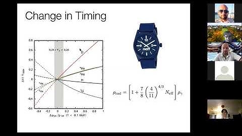 New Physics solutions to the lithium problem - Josef Pradler