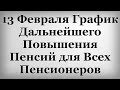 13 Февраля График Дальнейшего Повышения Пенсий для Всех Пенсионеров