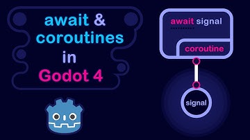 await & coroutines in Godot 4