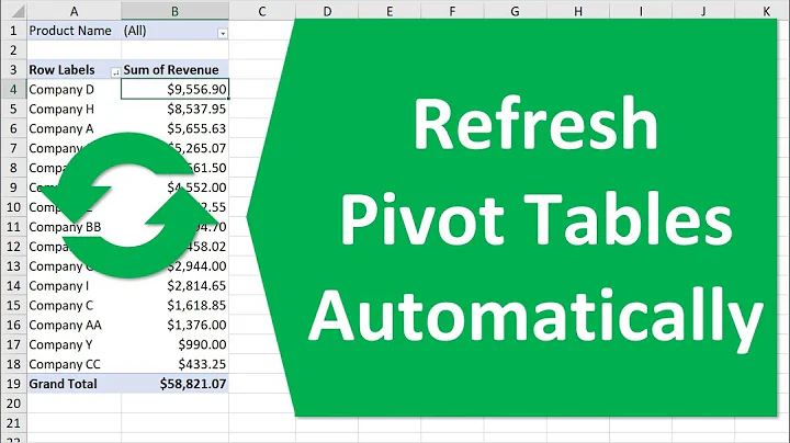 Refresh Pivot Table Automatically when Source Data Changes