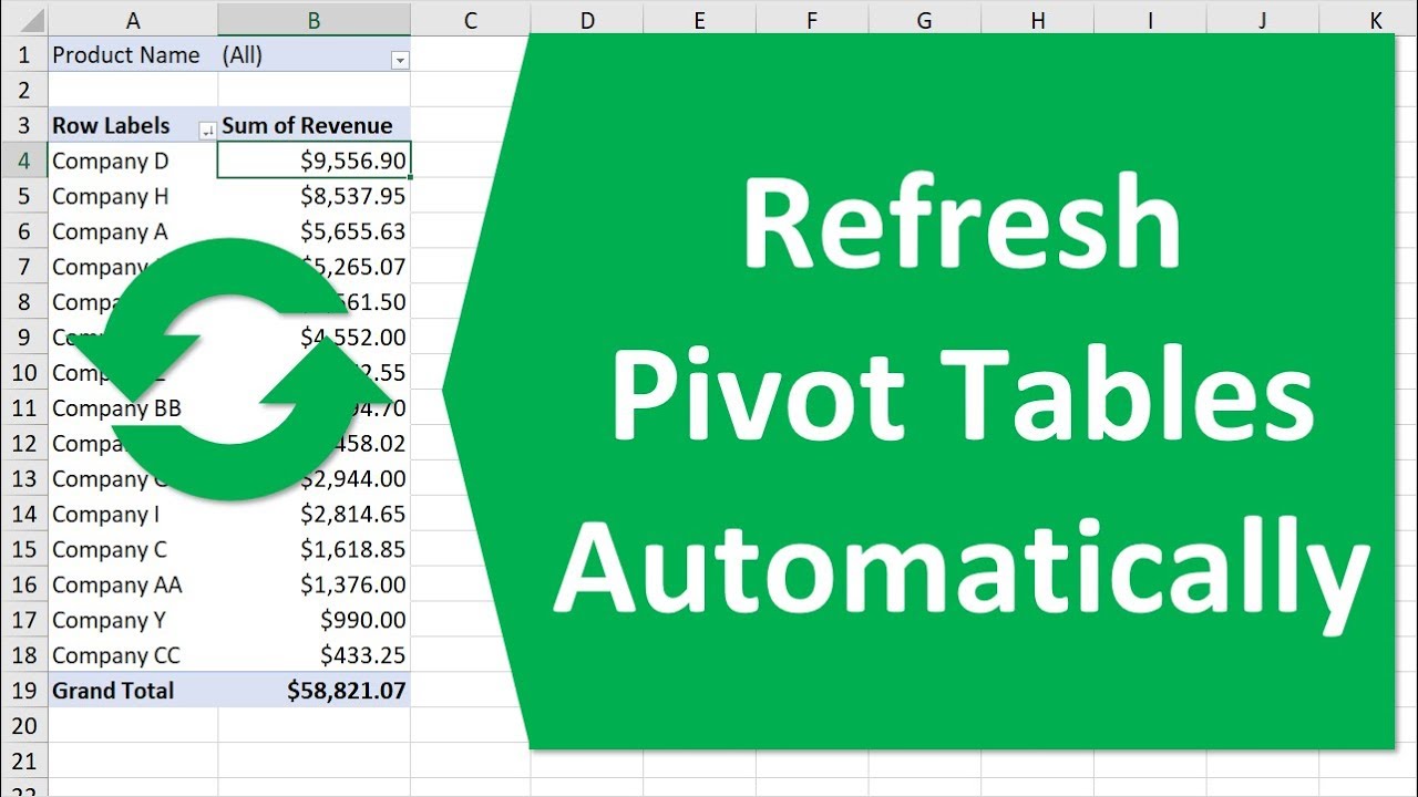 Refresh Pivot Table Automatically When Source Data Changes Youtube